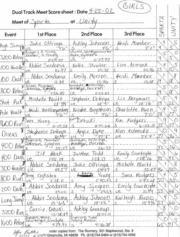 02tr-ucbb.jpg (95287 bytes)