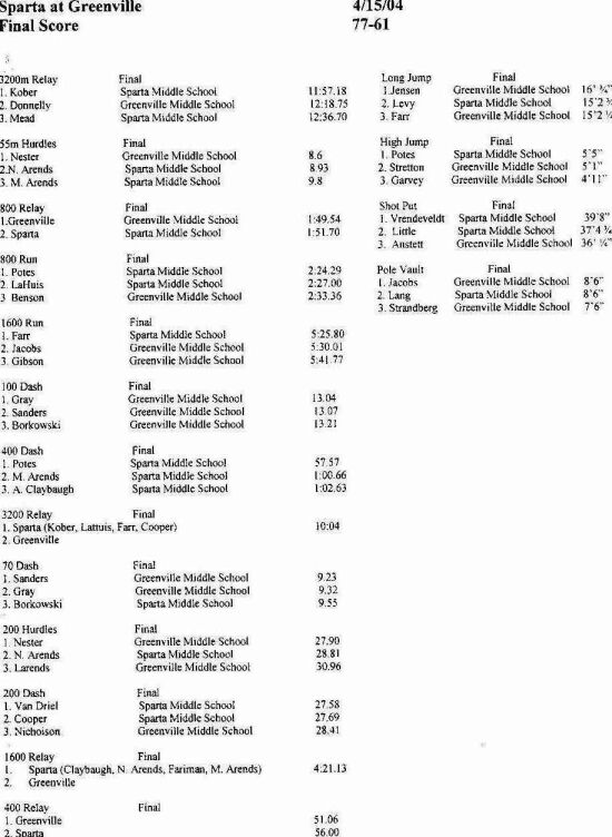 greenboys.jpg (67505 bytes)