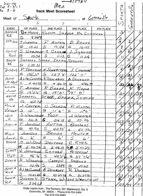 greenvilleboys.jpg (157874 bytes)