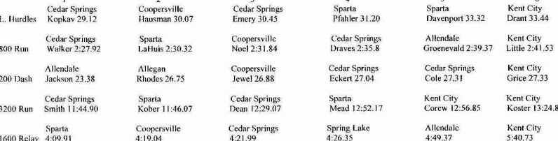 coed2.jpg (34203 bytes)