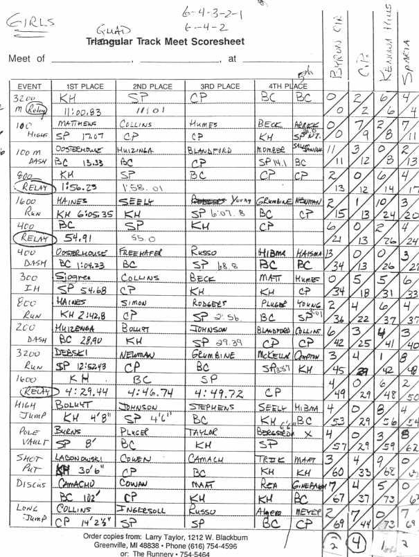 cparkresults.jpg (100184 bytes)